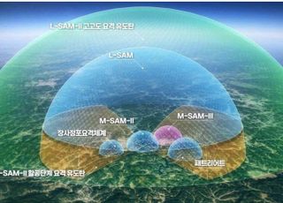 북한 핵미사일 요격 기회 늘었다…'한국형 사드' L-SAM 양산 단계로