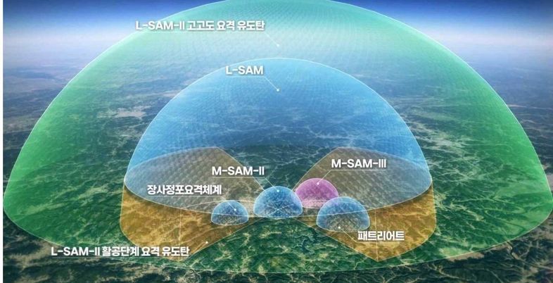 북한 핵미사일 요격 기회 늘었다…'한국형 사드' L-SAM 양산 단계로