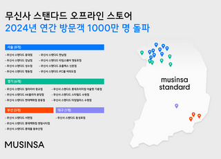 무신사 스탠다드, 올해 오프라인 방문객 1000만명 돌파