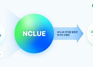 네이버클라우드, AI 기반 개인화 마케팅 솔루션 ‘N클루’ 출시