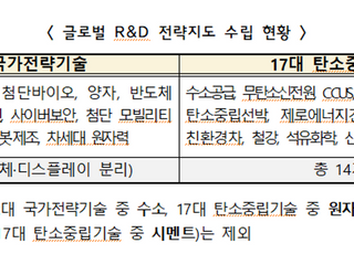 미주·유럽·아시아에 권역별 전략거점센터 지정…“글로벌 협력 강화”