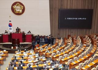 증시 덮친 탄핵정국, 과거 ‘학습효과’ 통할까...정치보다 경기 ‘촉각’