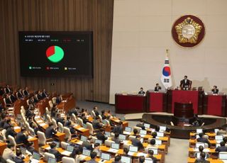 '헌정사상 초유' 감액 예산안, 야당 주도 본회의 일방 통과