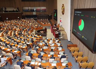 초유의 野감액예산안 국회 통과…내년 예산 673.3조, 법정시한 8일 넘겨