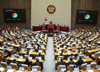 1655억 깎인 보건복지 예산…의료공백·취약계층 어려움 가중 전망