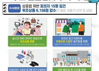 '중고 구입 물건 알고보니 짝퉁'…경기도, 23억 상당 위조상품 압수