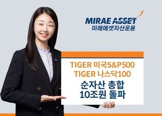 미래에셋, 美 S&amp;P500·나스닥100 ETF 순자산 10조 돌파