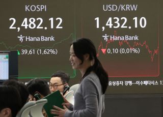 [시황] 코스피, ‘기관 사자’ 사흘째 상승…2482.12 마감