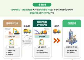 “건설현장에 불량골제 차단”, 골재 유통이력제 시범운영