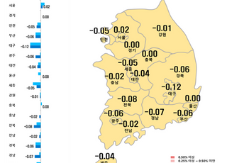 대출 꽉 조였더니…수도권 아파트값 상승 멈춰