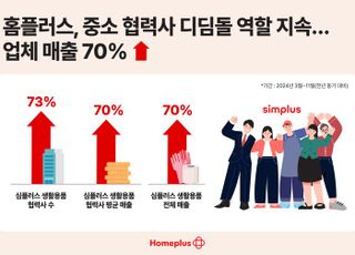 홈플러스 “PB 생활용품 헙력업체 매출 70% 상승”