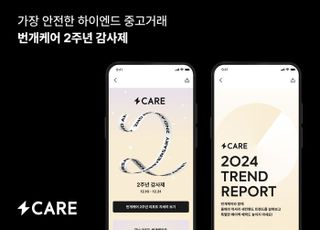 번개장터, '번개케어' 트렌드 리포트…2년간 300% '쑥'