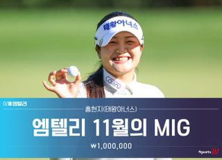 ‘스크린-필드 동시 제패 희망’ 홍현지, 엠텔리 11월의 MIG 선정