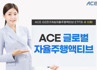 한투운용,‘G2전기차&amp;자율주행액티브’→‘글로벌자율주행액티브’ 종목명 변경