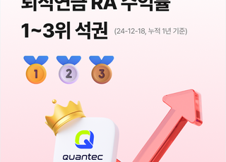 콴텍, 퇴직연금 알고리즘 1년 수익률 1~3위 석권