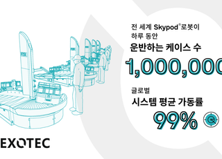 엑소텍 창고 자동화 로봇, 하루 100만 회 이상의 토트 운반 달성