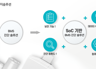 LG엔솔 “퀄컴과 업계 최초 SoC 기반 BMS의 판로 열었다”