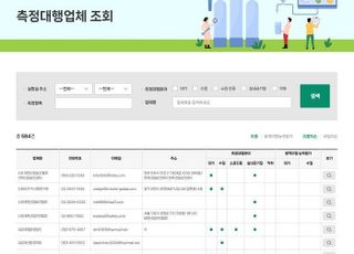 환경부, 측정대행업체 능력 평가 24일 공개…S·A 등급 102곳