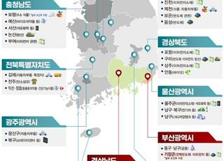 경남·부산에 기회발전특구 추가 지정…약 7조원 규모 기업투자 전망