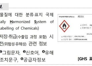 고용부-소방청, GHS정보 불일치 화학물질 565종 통일…신뢰성 강화