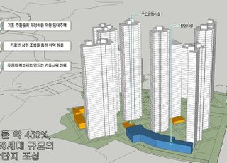 경기도, 정부 주거재생 혁신지구 후보지에 ‘남양주 지금도농’ 선정