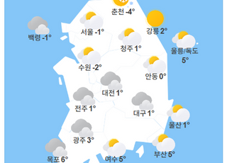 [내일날씨] 경기 등 일부지역 '눈'…아침 최저 영하 6도