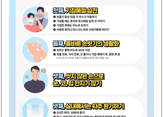 안양시, 학령기 아동 중심 수두 집단 유행 전파 차단 노력