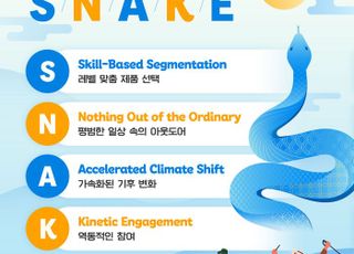 내년 아웃도어 시장 핵심 키워드는 'S.N.A.K.E.'