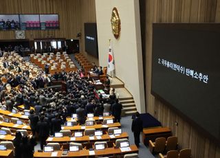 ‘최상목 권한대행’ 현실화, 탄핵 리스크 안고 1인 3역…대외불확실성 증폭 우려