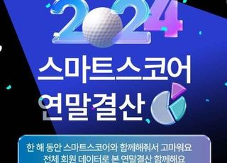 2024년 지역별·연령별 골프 평균 스코어는?