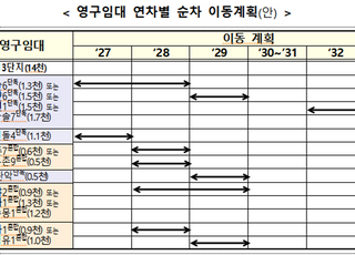 국토부, 1기 신도시 영구임대주택 재건축…“2032년까지 순차 공급”