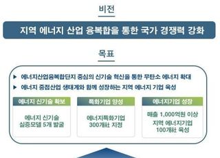 지역 에너지 산업 융복합 통한 국가 경쟁력 제고 '에너지산업융복합단지'[D:로그인]