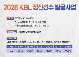 2025 KBL 장신 선수 발굴 프로그램, 1일부터 신청 가능