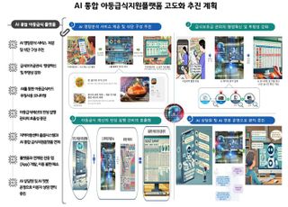 경기도, 국내 최초 인공지능 급식지원 '행정혁신'