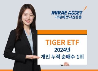 미래에셋운용, ‘TIGER ETF’ 작년 개인 누적 순매수 전체 40% 차지