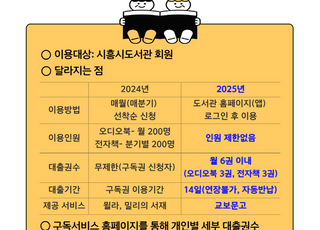 [시흥시 소식] 시흥시도서관, 구독형 전자도서 서비스 확대 운영