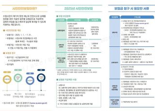 수원특례시, '2025년 수원시 시민안전보험' 가입