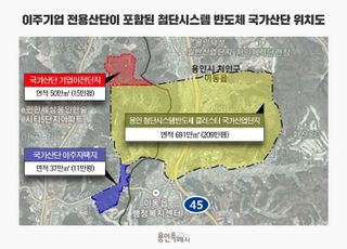 용인특례시 "첨단시스템반도체 국가산단 조성 위한 보상·이주 구체적 방안 가닥잡혀"