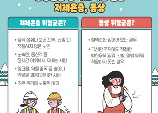 전국 한파 강추위…저체온증·동상 등 한랭질환 주의