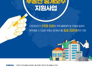 경기도, 저소득 도민 부동산 중개보수 최대 30만원 지원