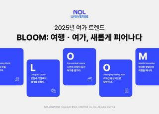 놀유니버스, 올해 여행·여가 트렌드는 'B.L.O.O.M'