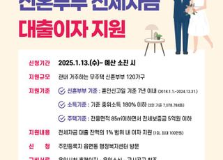 용인특례시, 신혼부부 120쌍에 전세자금 대출이자 100만원 지원