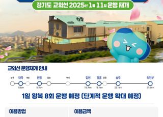 경기도, '교외선' 21년만에 운행 재개…11일부터 하루 왕복 8회