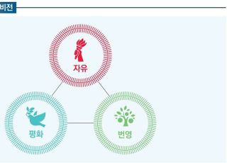 '자유' 강조 한국 인태전략, '번영'을 주목하라?