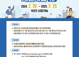 인천시, 청년 월세 지원 기간…12개월→24개월로 확대