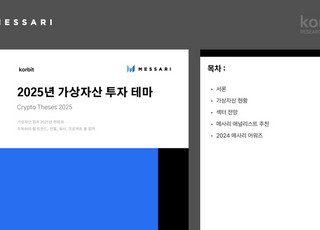 "올해 가상자산 전망은"...코빗 리서치 센터, 메사리 리포트 번역본 발간