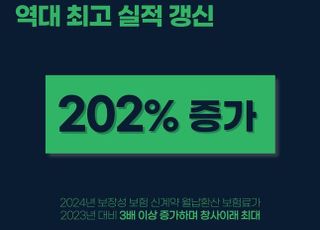 교보라플, 역대 최대 실적…신계약 월납환산 보험료 전년比 202% ↑