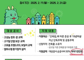 용인특례시, 노후주택 에너지 성능개선 공사비 최대 1000만원 지원