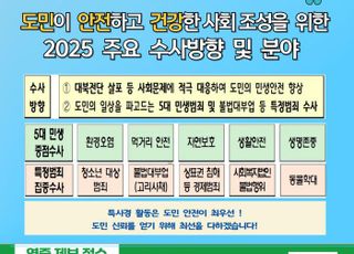 경기도, 도민 생활 밀접 5대 민생·특정범죄 집중 수사