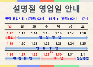 인천 남촌농축산물도매시장, 설 명절 대비…수급안정대책 마련